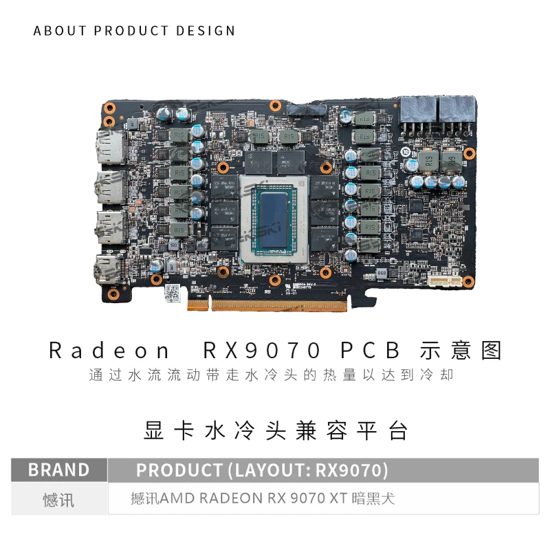 Bykski A-PC9070XT-X GPU Water  - Rx 9070 Xt review and price